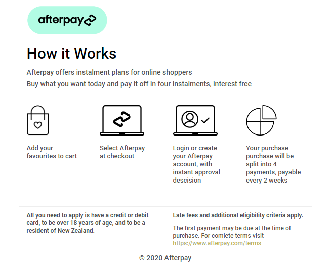 Learn About Afterpay